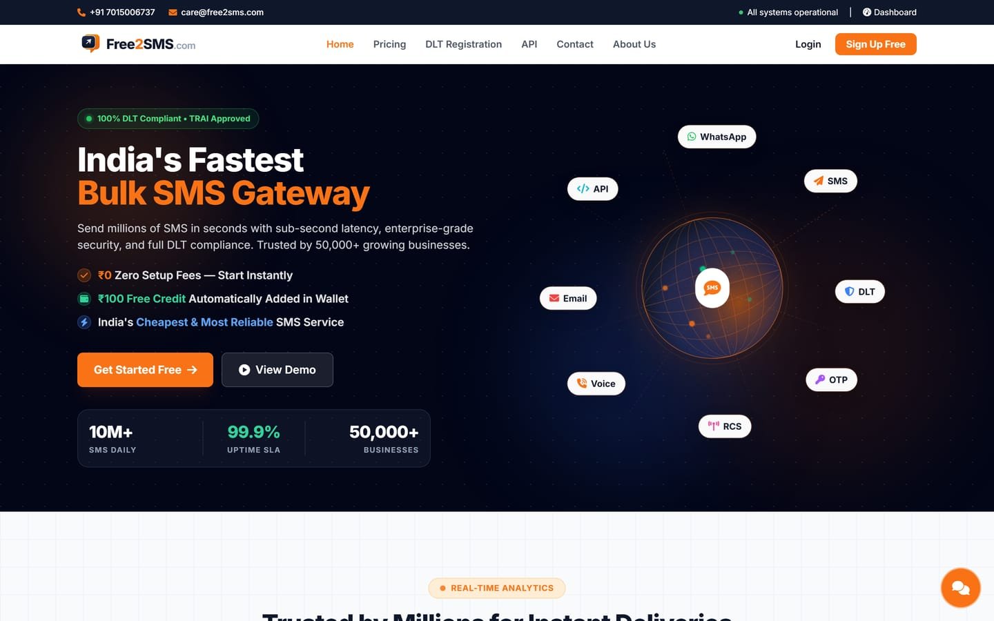 Free2SMS — saas platform homepage